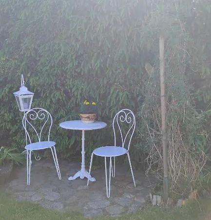 Homestay Blekitna Fala Ustka